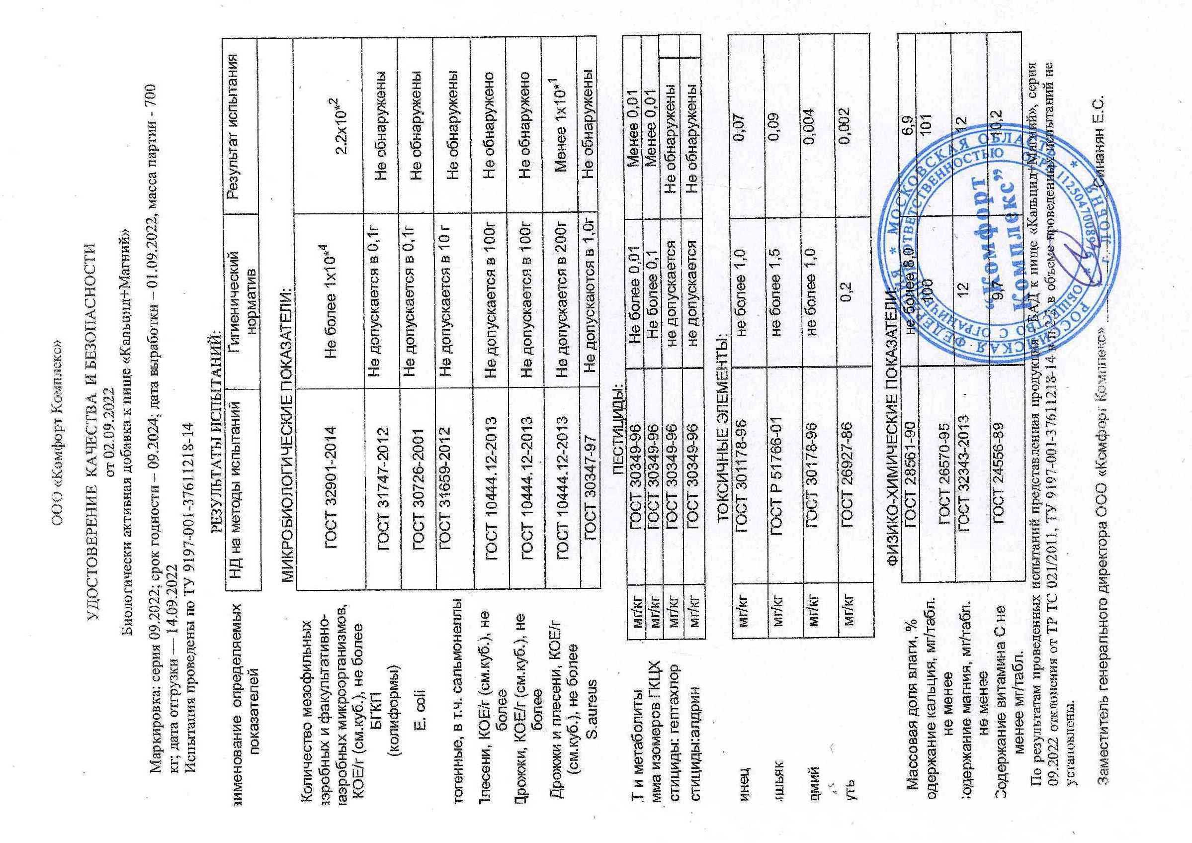 Паспорт №092022